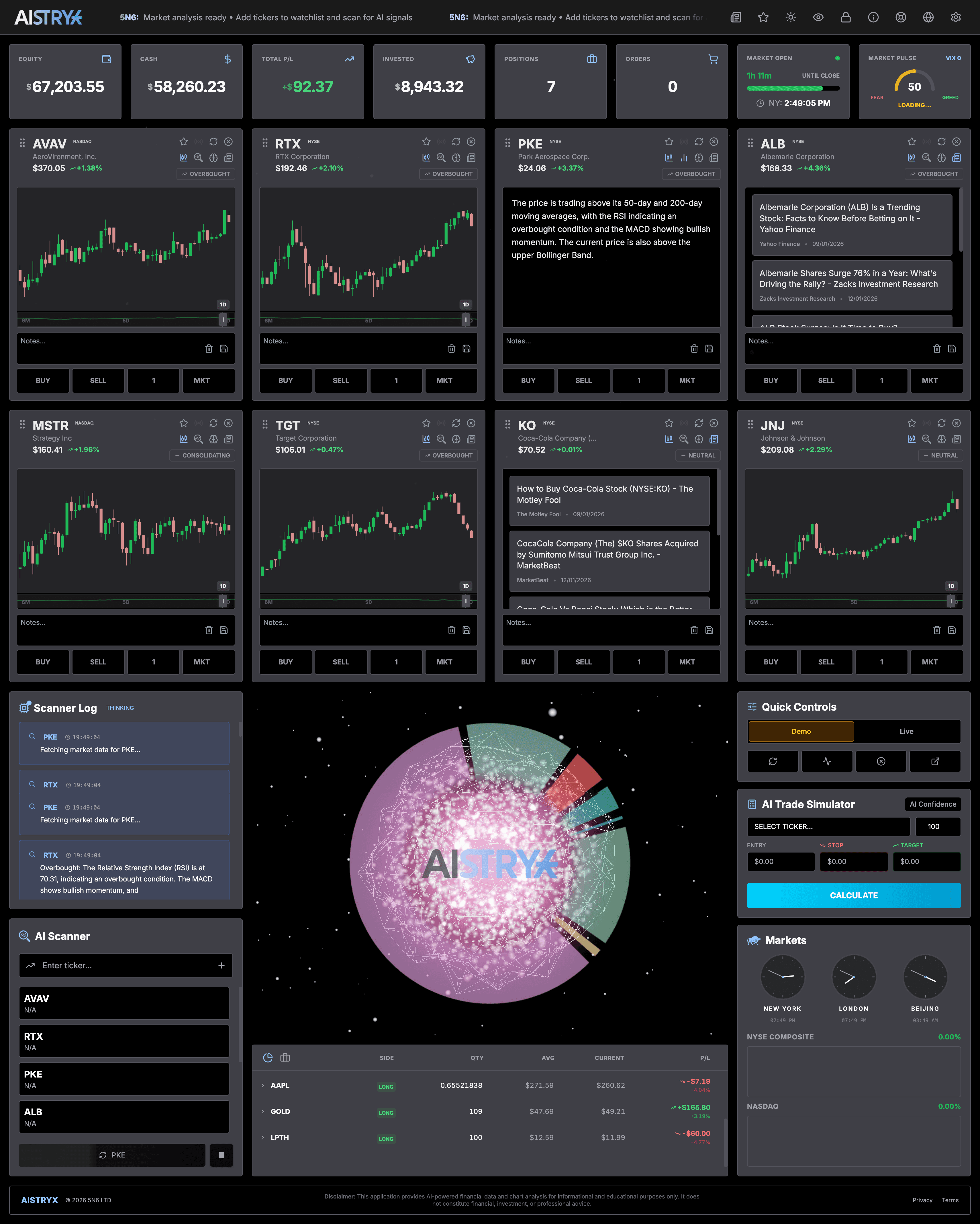 AISTRYX Trading Dashboard