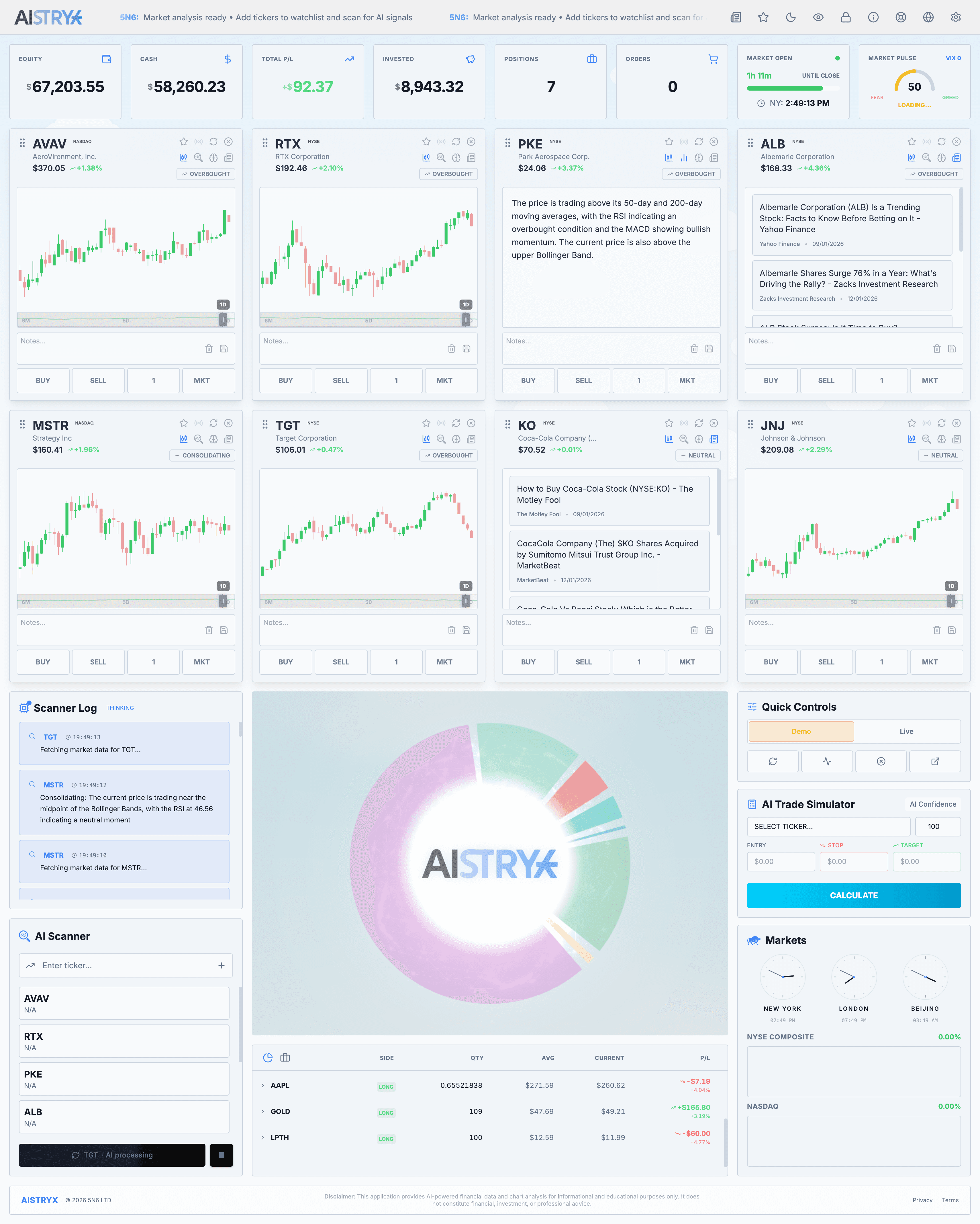 AISTRYX Trading Dashboard