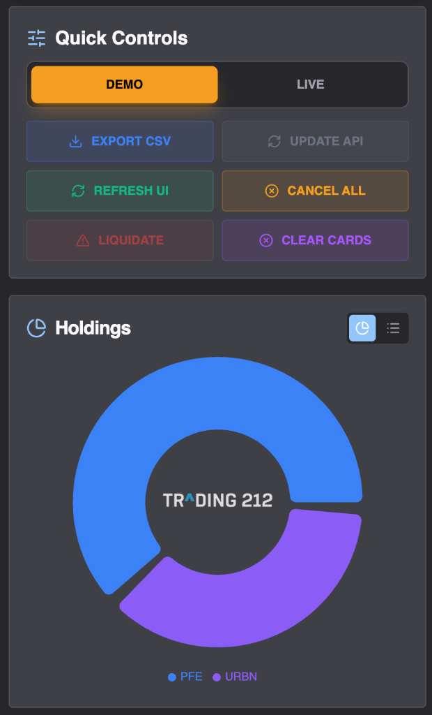 Quick Controls Panel